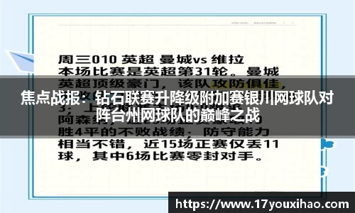 焦点战报：钻石联赛升降级附加赛银川网球队对阵台州网球队的巅峰之战