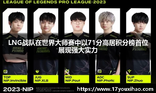 LNG战队在世界大师赛中以71分高居积分榜首位展现强大实力